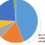 Rulet Algoritması Programları Nelerdir? Algoritma Programı Nasıl İndirilir?